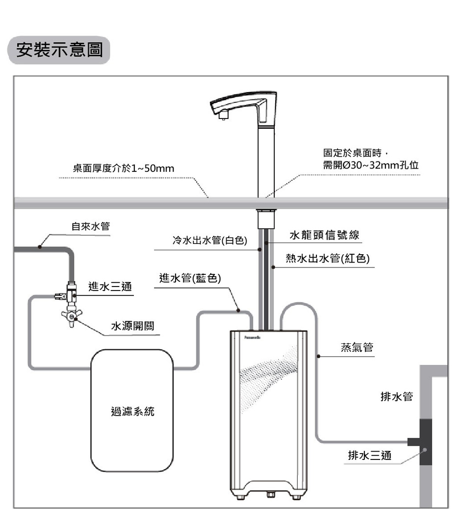 國際牌廚下型飲水機