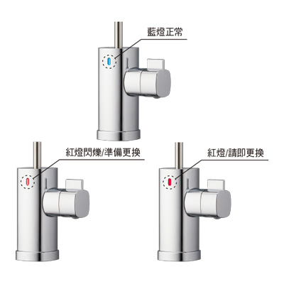 櫥下型淨水器 TK-CB50