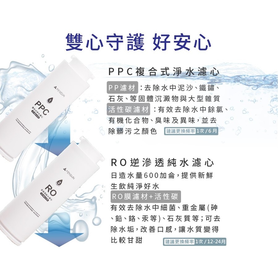 YS-8021RO淨水器
