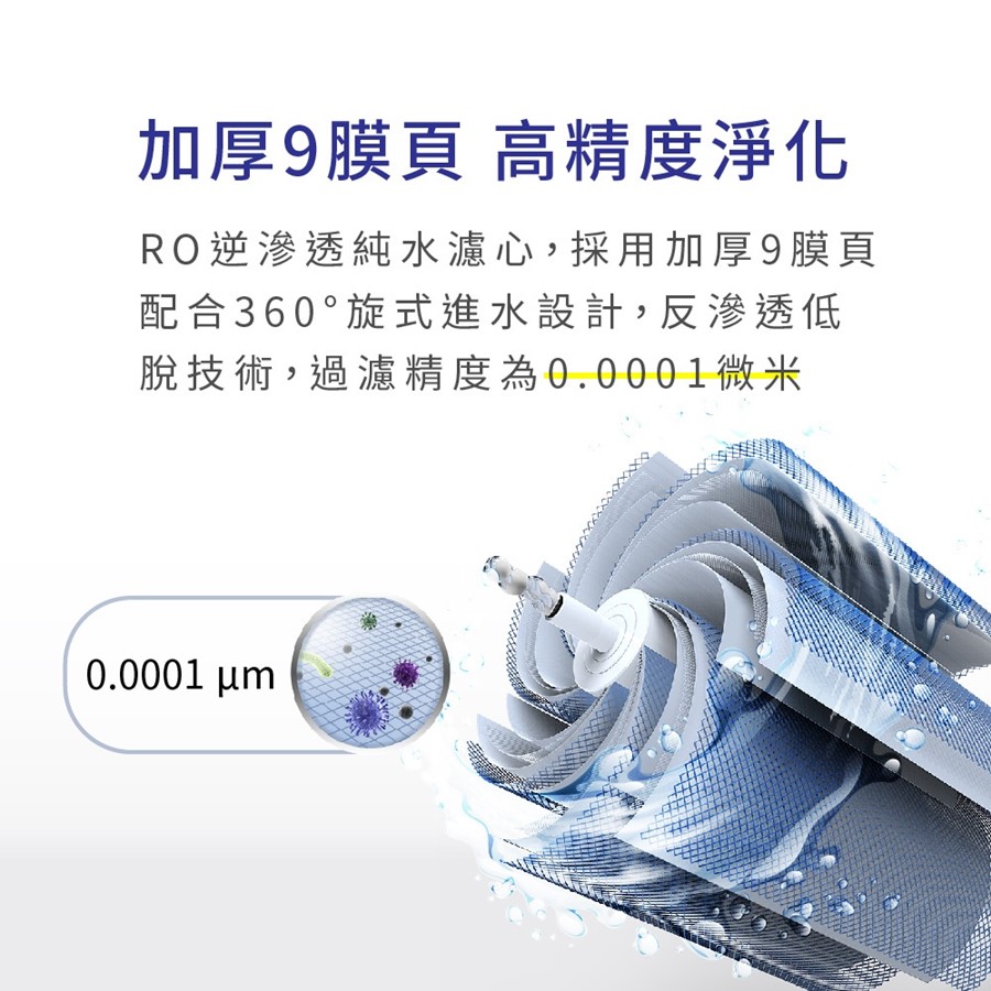 YS-8021RO淨水器