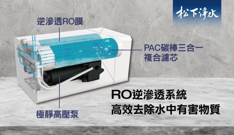 櫥下型無桶直出式RO逆滲透純水機