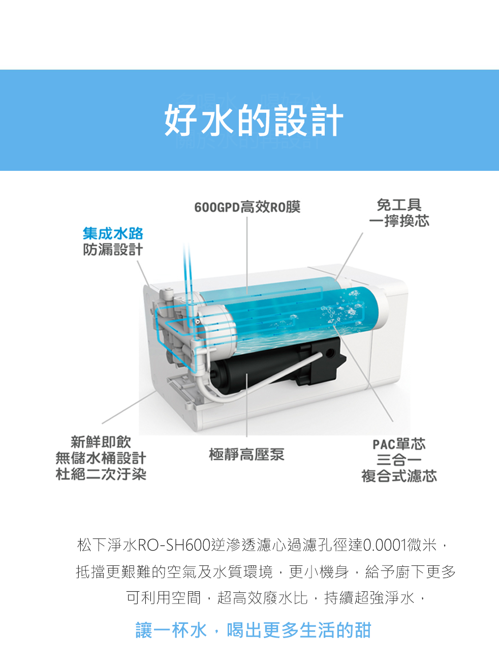 櫥下型無桶直出式RO逆滲透純水機