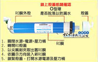 如何更換ro逆滲透膜