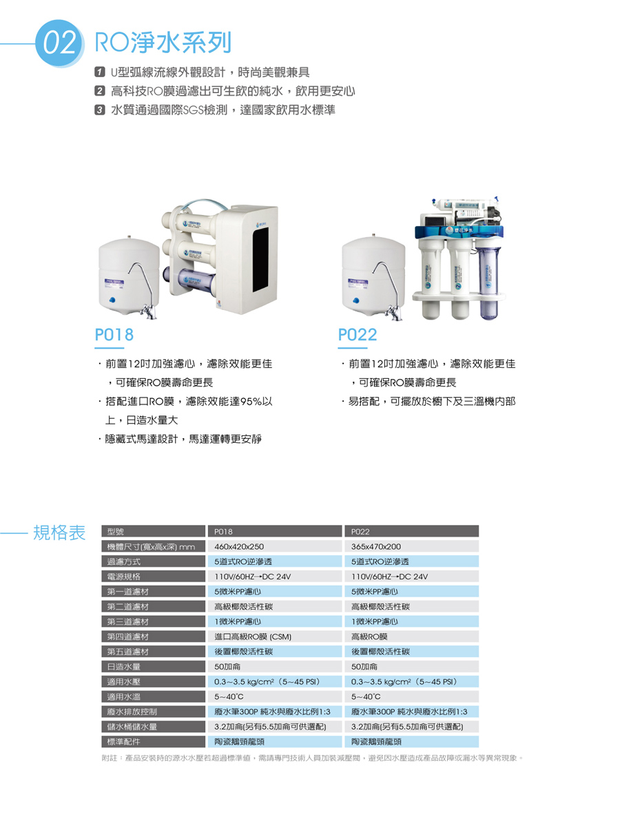 櫻花淨水器P022