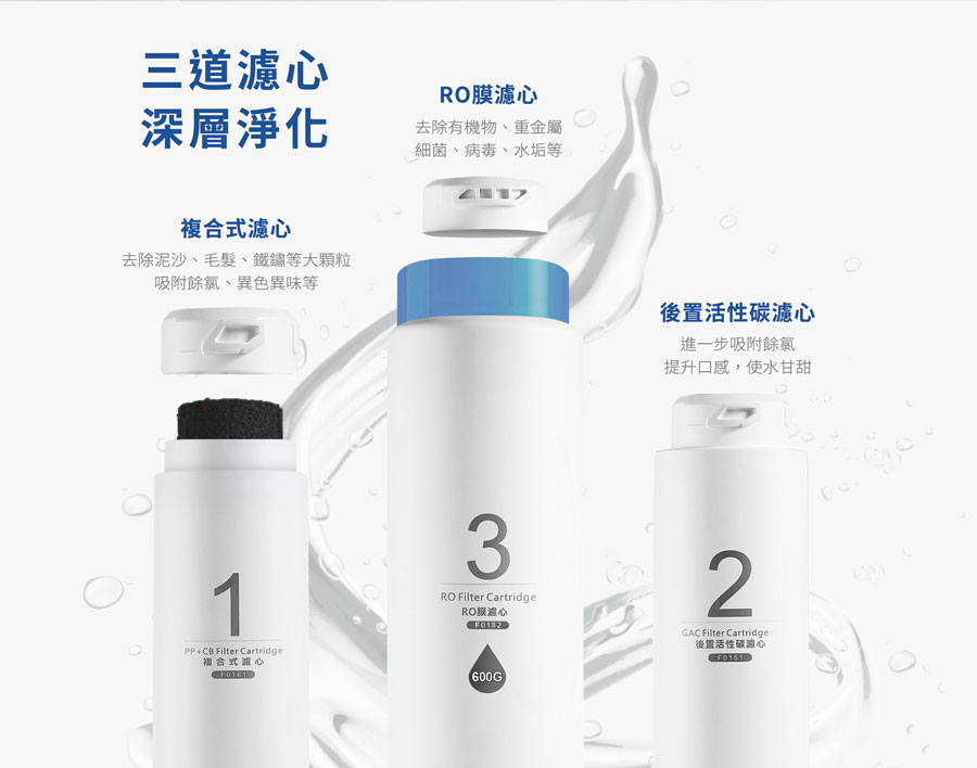 櫻花淨水器P0262