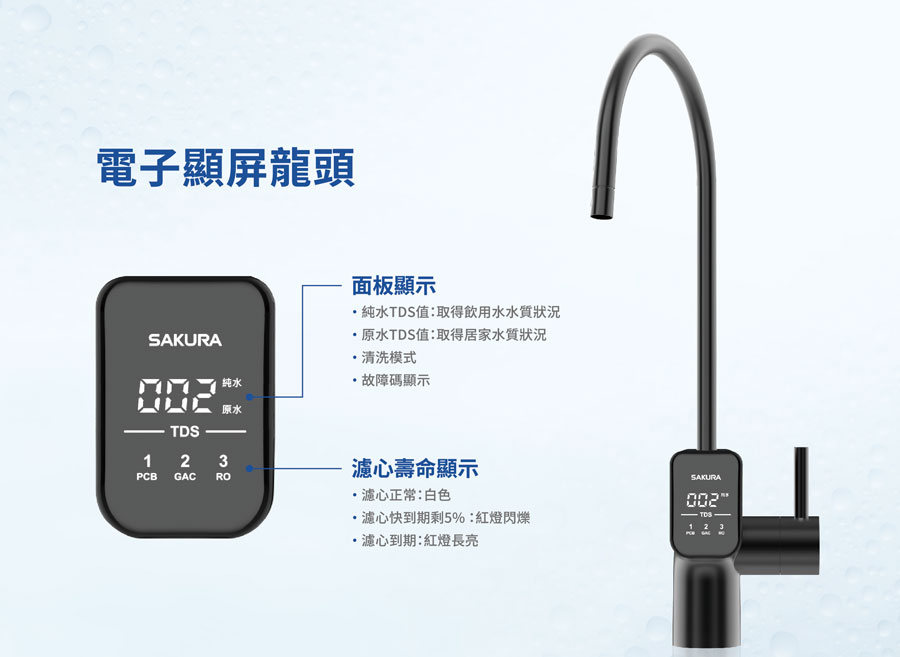 櫻花淨水器P0262