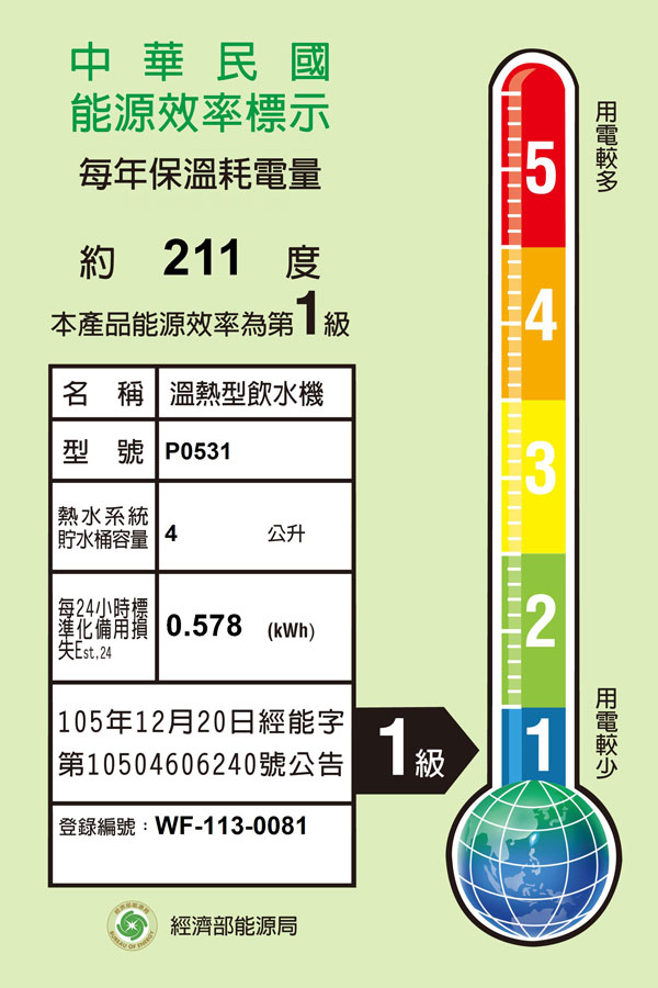 櫻花P0531