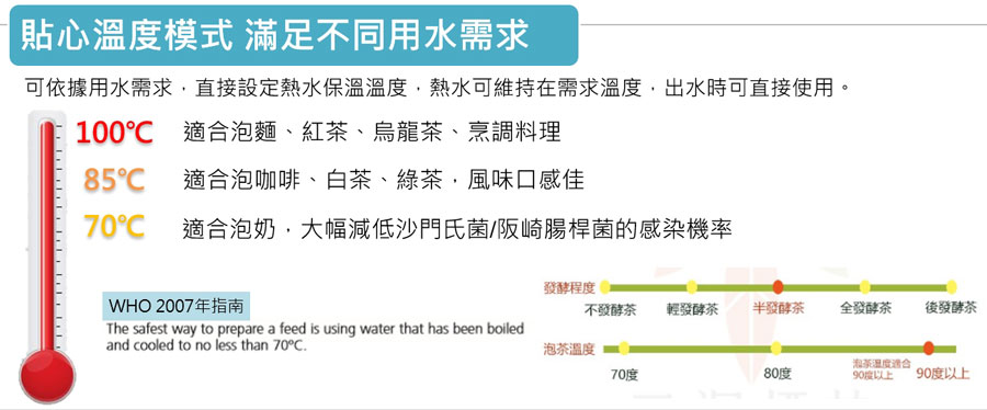 櫻花廚下型加熱器p0563