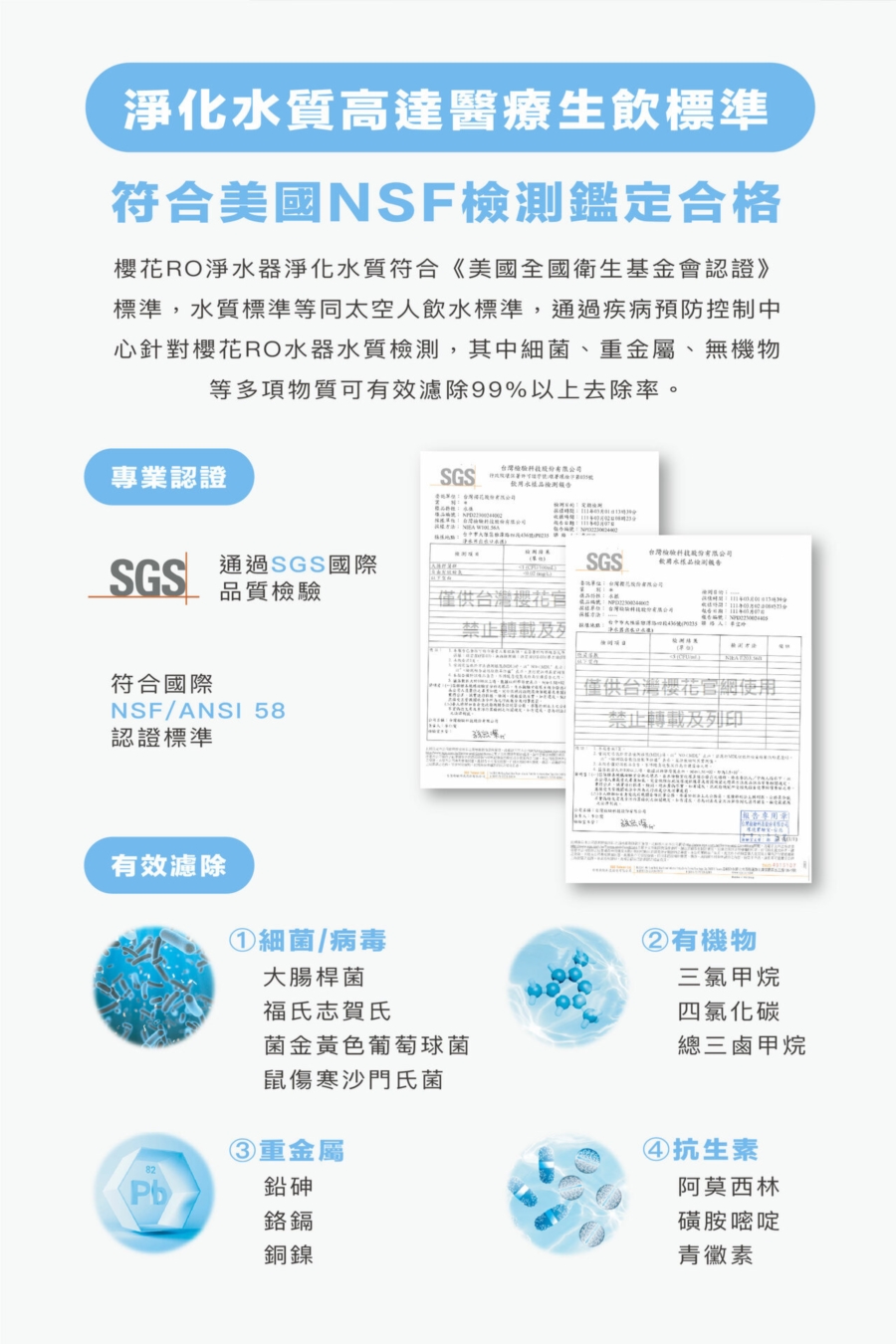 櫻花淨水器P0230