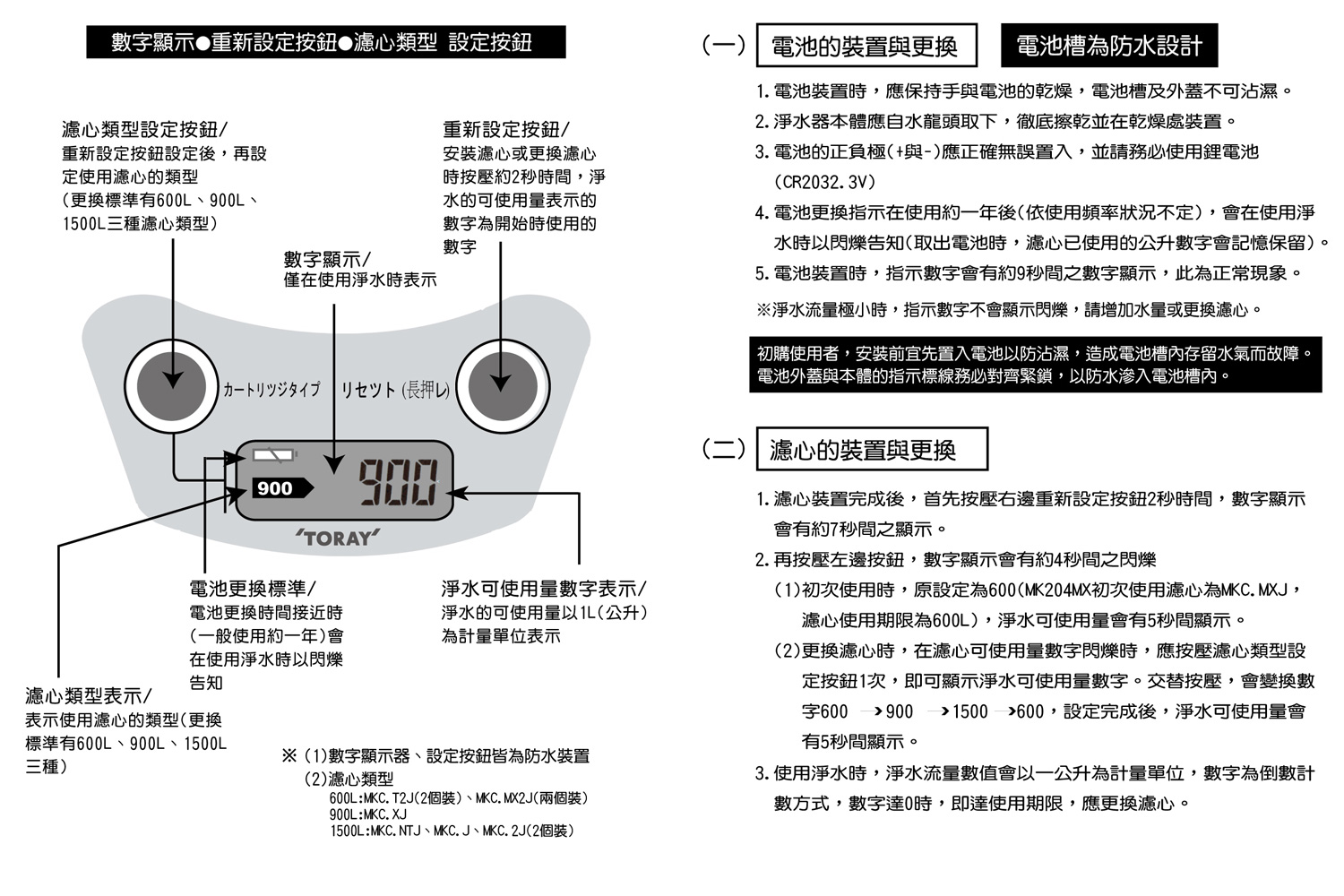 東麗淨水器濾心更換說明