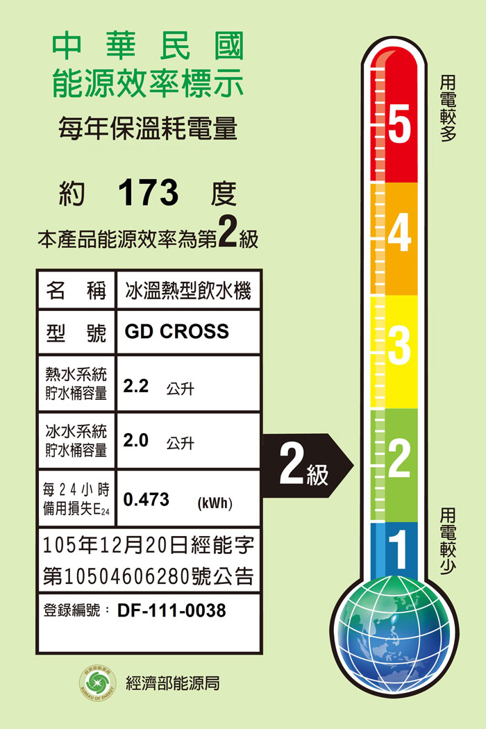 GD CROSS廚下型智慧飲水機