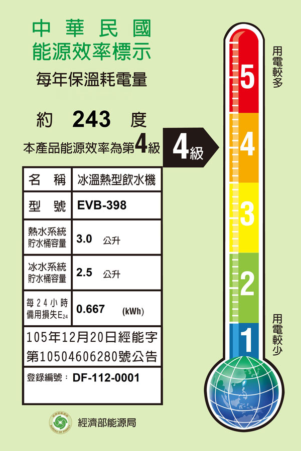 evb398廚下飲水機