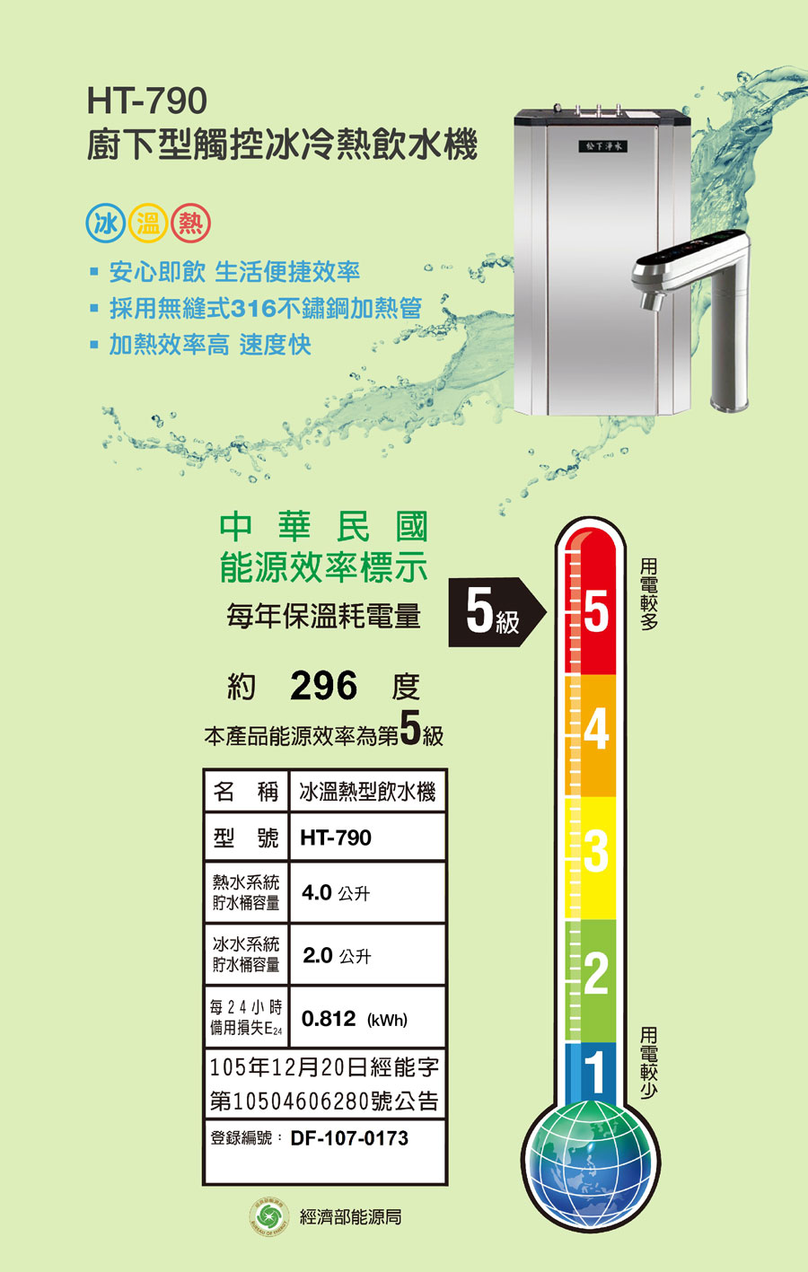 廚下飲水機